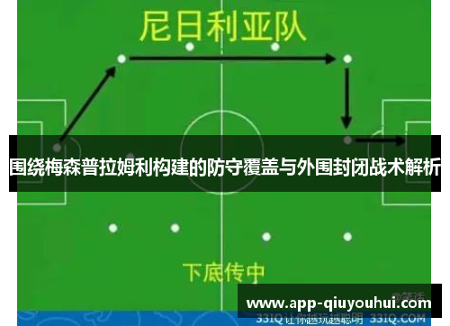 围绕梅森普拉姆利构建的防守覆盖与外围封闭战术解析