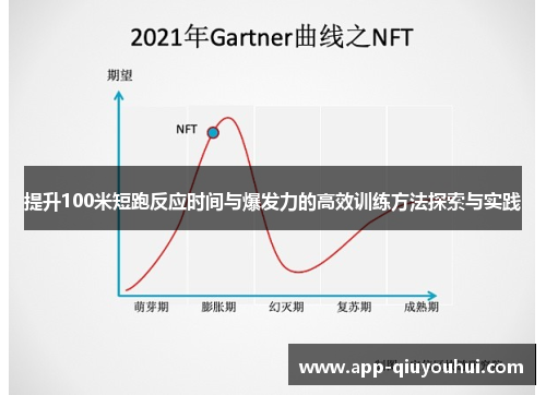 提升100米短跑反应时间与爆发力的高效训练方法探索与实践