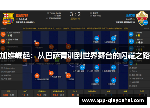 加维崛起：从巴萨青训到世界舞台的闪耀之路