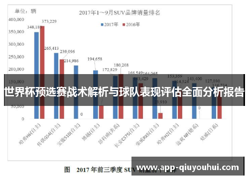 世界杯预选赛战术解析与球队表现评估全面分析报告