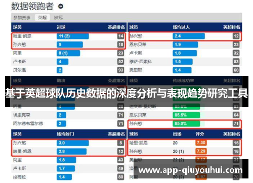 基于英超球队历史数据的深度分析与表现趋势研究工具