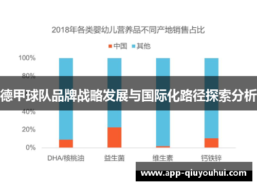 德甲球队品牌战略发展与国际化路径探索分析