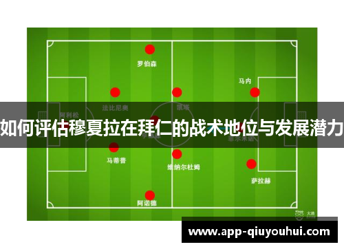 如何评估穆夏拉在拜仁的战术地位与发展潜力