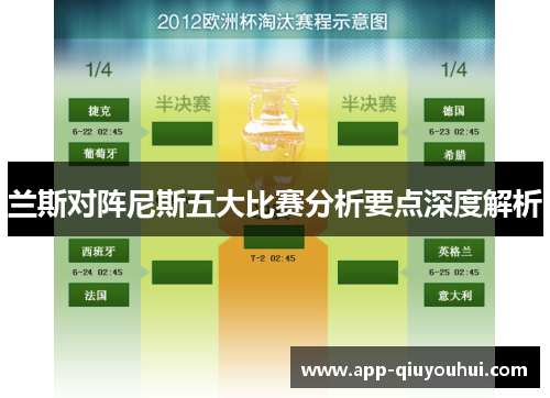 兰斯对阵尼斯五大比赛分析要点深度解析