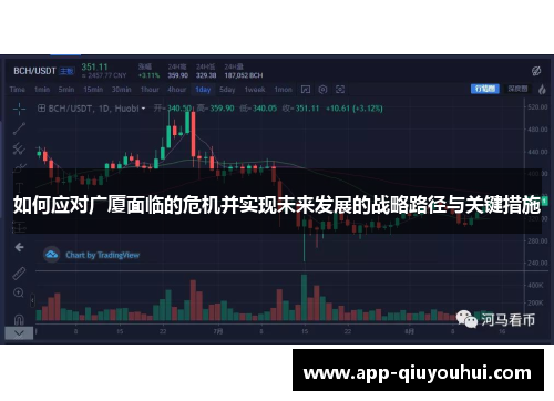 如何应对广厦面临的危机并实现未来发展的战略路径与关键措施