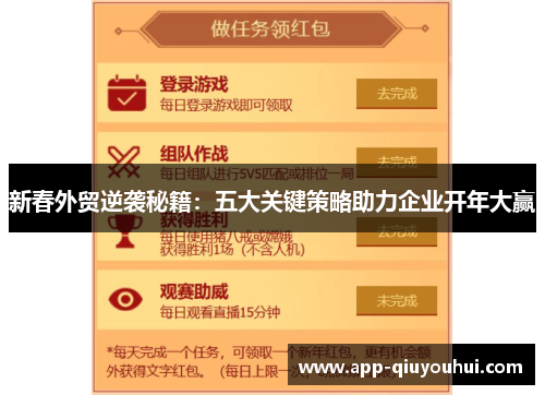 新春外贸逆袭秘籍：五大关键策略助力企业开年大赢