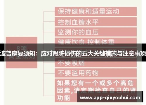 波普康复须知：应对肾脏损伤的五大关键措施与注意事项