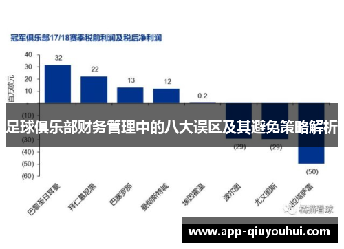 足球俱乐部财务管理中的八大误区及其避免策略解析