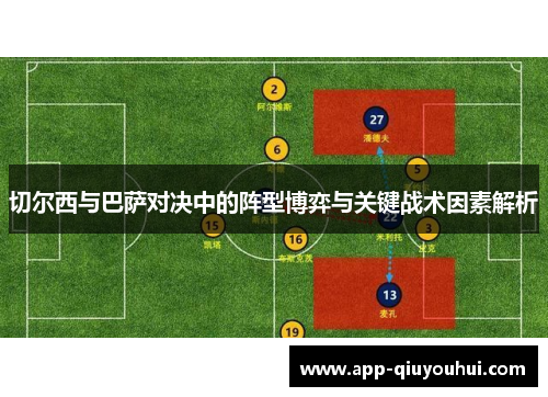 切尔西与巴萨对决中的阵型博弈与关键战术因素解析