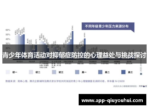 青少年体育活动对抑郁症防控的心理益处与挑战探讨