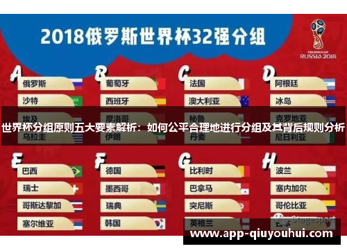世界杯分组原则五大要素解析：如何公平合理地进行分组及其背后规则分析